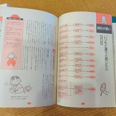 赤ちゃんと子どもの医学事典の画像
