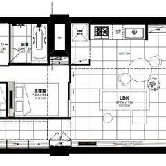💞渋谷駅徒歩7分💞3駅複数路線利用可能な好立地💞南東角部屋…