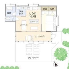 【2～3時間 7,000円のお仕事！】小さな民泊の清掃をお願いしますの画像