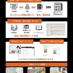 【完全無料】夏期講習60日間勉強トレーニング　追加募集中！の画像