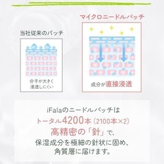 ★新品未開封★雑誌で話題のニードルパッチの画像