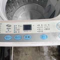洗濯機　SANYO製6.0kgクラス　屋外使用の画像