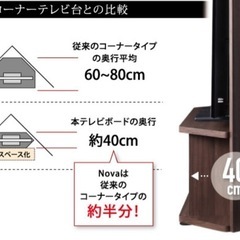 ハイタイプ テレビボードの画像