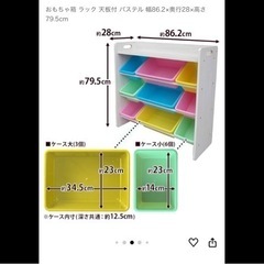 【再投稿】
おもちゃ箱　アイリスオーヤマトイハウスラックの画像