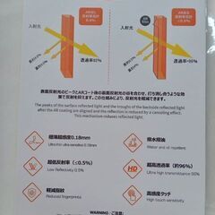 未使用 社外品 トヨタ ランドクルーザー250系 ルームミラーフィルム AR LAND CRUISERの画像