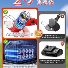 【新品未使用】草刈機の画像
