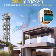 テレビアンテナ 室内外OKの画像