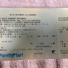 サムネイル