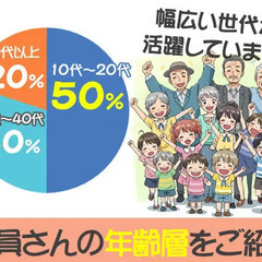 『シフトは週毎申告！』急な予定ができてもT-1なら大丈夫◎予定を優先して働ける☆(1234) T-1Security Service株式会社 池袋の画像