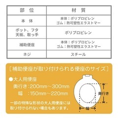 おまる　補助便座　踏み台　３way   トイトレの画像