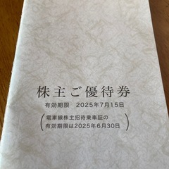 名鉄株主ご優待券リトルワールド他
の画像