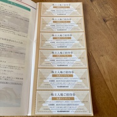 名鉄株主ご優待券リトルワールド他
の画像