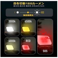 新品　防災 LEDランタン キャンプライト 4色調光 SOS 防水 モバイルバッテリー ブラック 24,000mAhの画像