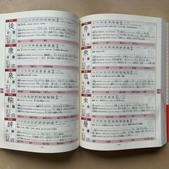 📘『2200漢字』学習用の本（ほぼ未使用）の画像