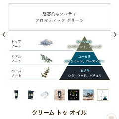 【新品未開封】SABON（サボン）クリーム トゥ オイル デッドシー 200ml（英語パッケージ）の画像