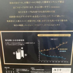 green house スタンドビールサーバーの画像