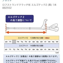 松葉杖　、クラッチ杖の画像