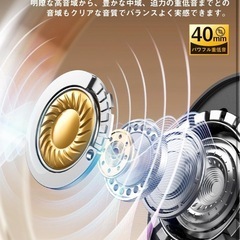 【新品】ヘッドホン【ANCノイズキャンセリング&HIFI音質】Bluetooth5.3の画像