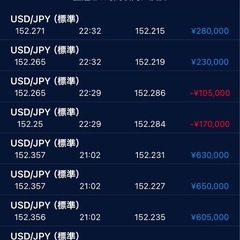 1年間で、稼げるプロトレーダーを目指すオンライン講座のご案内 の画像