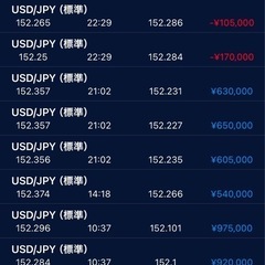 1年間で、稼げるプロトレーダーを目指すオンライン講座のご案内 の画像