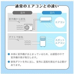 スポットエアコン（未使用に近い）の画像