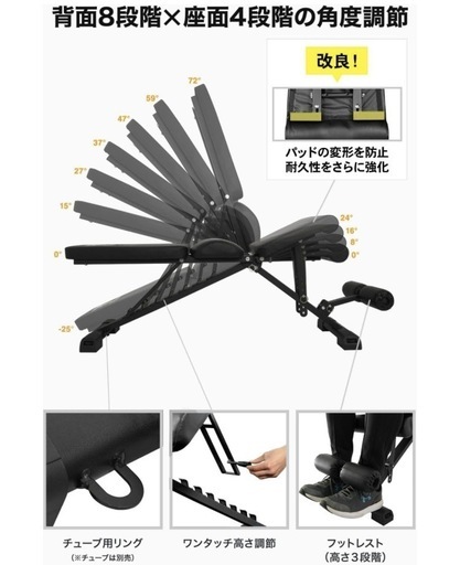 トレーニングセット(ダンベル、ベンチ、マット)
