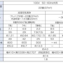 シャープ　加湿空気清浄機　KI-BX85-W　22畳 　大容量　高濃度プラズマクラスター25000の画像