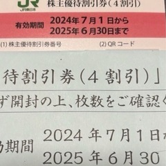 JR東日本 株主優待券