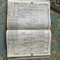 時刻表、電車、本の画像
