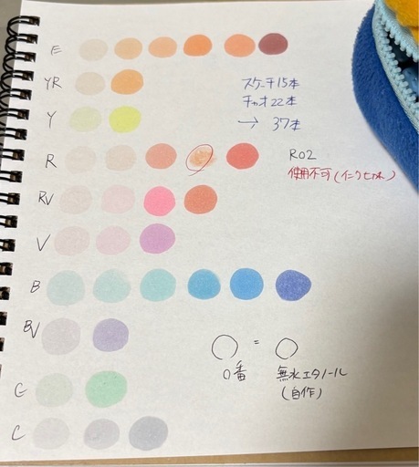 コピック　セット売り