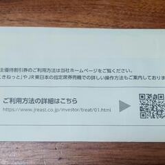JR東日本　株主優待割引券(4割引)　電子株主サービス券の画像
