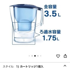 ブリタ浄水器の画像