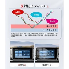 LX-240ZFE保護フィルム 未使用 1枚の画像