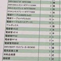 伊東市で200vのコンセント増設工事頼める電気屋さんいます…