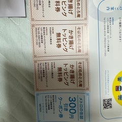 東京地下鉄　株主優待　乗車証3枚　他の画像