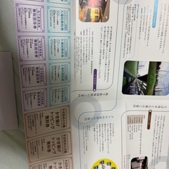 東京地下鉄　株主優待　乗車証3枚　他の画像