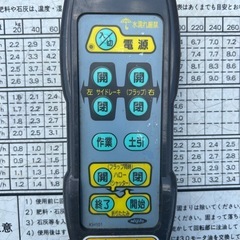 ニプロ 肥料散布機 ライムソワー リモコン FT-1606 作業機 石灰 施肥