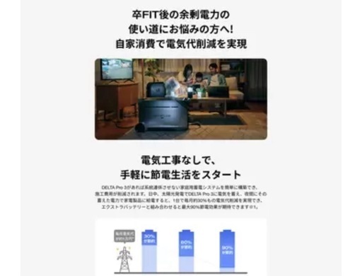 新品（送料無料）　EcoFlow(エコフロー) ポータブル電源 デルタプロ３EFDELTAPRO3-JP 容量4,000Wh