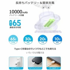 卓上扇風機 クリップ 扇風機 usb 充電式  サーキュレーター　として使用も良いかと 自動首振り 10000ｍAh の画像