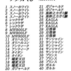 立川めだかフェス - イベント