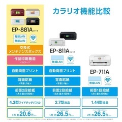 エプソン プリンター A4 インクジェット 複合機 カラリオ EP-881AW ホワイト(白) 2018年モデルの画像
