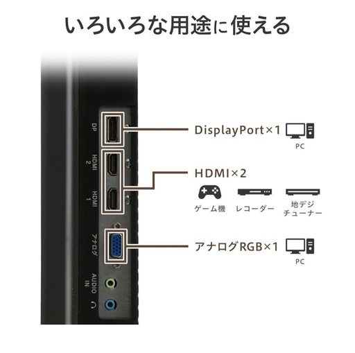 I-O DATA 31.5インチモニター
