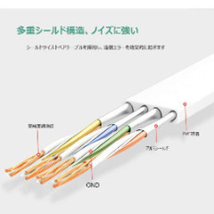 LANケーブル　10mの画像