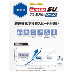 コニシ ウルトラ多用途SUプレミアムクイック クリヤー 25ml 超速硬化 スピード接着 強力接着 高性能 多用途 屋内 屋外の画像