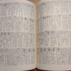 『漢和中辞典』赤塚 忠・阿部吉雄編　旺文社の画像
