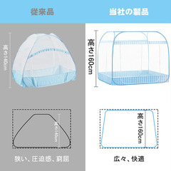 未使用ワンタッチ蚊帳 テント式 安眠 軽量 キャンプ式 2ドア設計 モスキートネット 底付き　虫除の画像