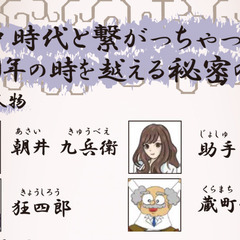 【浅草橋】街歩き謎解き（江戸時代と繋がっちゃった！？200…