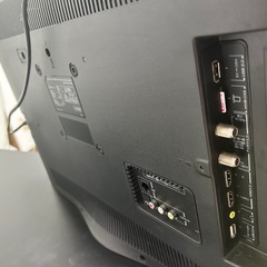 テレビの画像