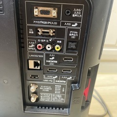 テレビの画像