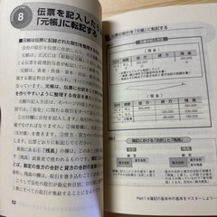 『絵でわかる超入門 簿記』 福生昌宏の画像